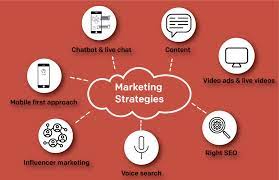 Maybe you would like to learn more about one of these? Marketing Strategy Faa Office