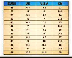 Dekat kasut tengok nombor lain, dekat sini lain pulak saiznya. Correckk Bundle Assalamualaikum Bos Sekalian Di Sini Facebook