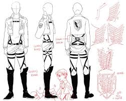Pin On Character References