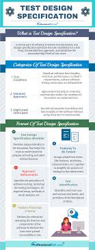 Pin On Software Testing Tutorials