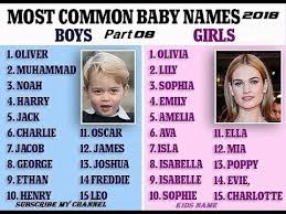 Boys Name In Urdu Meaning English Spealling Part 08 Kids Name Girls Trendy Boy Names Popular Boy Names Muslim Boy Names