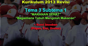 Kunci jawaban buku senang belajar matematika. 35 Soal Tematik Kelas 5 Tema 3 Makanan Sehat Kunci Jawaban Muttaqin Id