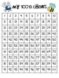 What Happens In First Grade Free Printable 100 Chart 100