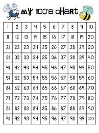 what happens in first grade free printable 100 chart 100