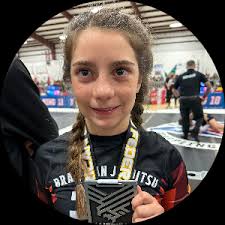 Competitor List [2024 Lubbock Jiu Jitsu Championships]