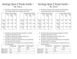 Quiz 2