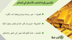 تفسير حلم سماع خبر موت أحد الأقارب لابن سيرين. ØºØ§Ø¦Ù… Ø§Ø­ØªØ§Ø¬ ÙØ³ÙŠÙØ³Ø§Ø¡ Ø§Ù„Ø­Ù„Ù… Ø¨Ø§Ù„Ø°Ù‡Ø¨ Ø§Ù„Ø§ØµÙØ± Ù„Ù„Ø­Ø§Ù…Ù„ Sunteckgilberthill Com