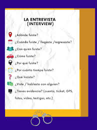 Spanish Communicative Activity Locked Up Abroad Easy To Differentiate Play In Groups Online Spanish Classes Spanish Activities Learning Spanish