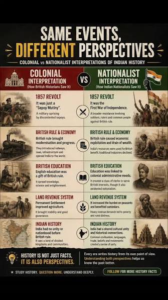 History is not just about the British. It is also about the Indians who chose different sides. Some sacrificed everything for freedom, while others worked with the British for power, position, security,