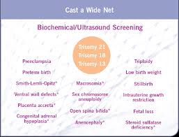 First Trimester Maternal Fetal Screening For Patients Ntd Eurofins