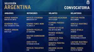 La lista de la selección argentina: Scaloni Llama A Foyth De Paul Y Pereyra Y Recupera A Otamendi As Argentina