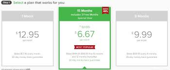 Expressvpn Review Jan 2021 Safe But Is It Worth The Price