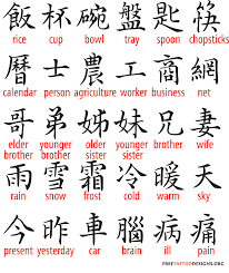 Chinese Tattoo Symbols 300 Most Popular Characters Chinese Symbol Tattoos Chinese Symbols Chinese Words