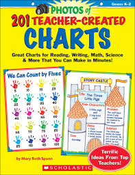 201 Teacher Created Charts Easy To Make Classroom Tested