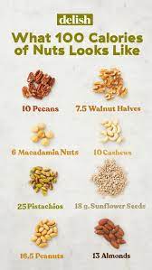 Learn about the health benefits of pecans, pecan nutrition and how to use them. How Many Calories Are In Nuts This Is What 100 Calories Of Nuts Looks Like