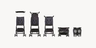 This Travel Stroller Folds Into A Backpack And Fits In The Overhead Bin Travel Stroller Stroller Folding Stroller