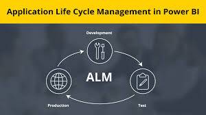 (i understand basics of how d3 works so not too worried about that part). Application Lifecycle Management In Power Bi Visual Bi Solutions