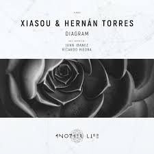 Los mejores tableros de oscar hernan torres rivera. Hernan Torres Music Download Beatport