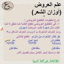 Pin By Soso On علم العروض Learn Arabic Language Learning Arabic Arabic Langauge