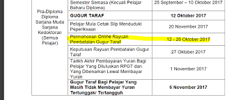 Setelah membuat permohonan upu dalam portal rasmi upu pastikah anda ingin mengetahui keputusannya. Kepada Pelajar Yang Berstatus Hal Ehwal Akademik Uitm Facebook