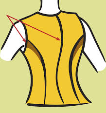 Recent shoppers have saved an average of 35% when they used our coupons to shop online at seams to fit. To Get The Right Armhole Fit The Bodice Threads