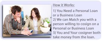 Although there might not be a required credit score, a cosigner typically will need credit in the very good or exceptional range670 or better. Cosigner Finder Need A Cosigner Cosigner360