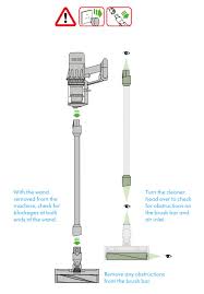 Checking the turbine head openings. Dyson Digital Slim Cordless Vacuum Cleaner User Manual Manuals