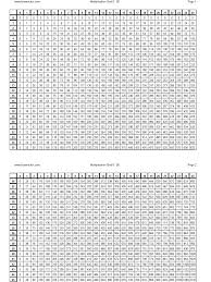 Fun multiplication games from computer mice is the perfect solution. 0 50 Multiplication Grid Revised