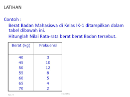 We did not find results for: Bab Vii Pemusatan Data Gejala Pusat Ppt Download
