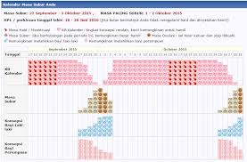Memantau siklus haid, menentukan hari kesuburan dan lebih membantu anda untuk merencanakan kehamilan lebih baik. Kalkulator Masa Subur Keluarga Cahaya Emas