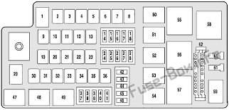 This ford fuse diagram shows two fuse boxes; Diagram Mercury Montego Fuse Diagram Full Version Hd Quality Fuse Diagram Gspotdiagram Piacenziano It