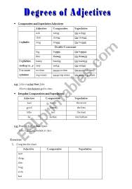 Degrees Of Adjectives Esl Worksheet By Guidinhacastela