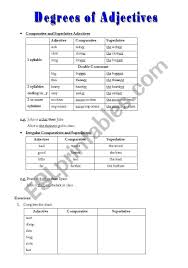 degrees of adjectives esl worksheet by guidinhacastela