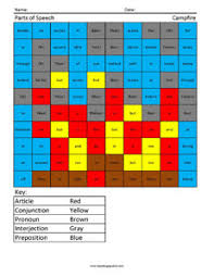 1 this parts of speech edition of bingo is a fun, easy to play, educational game for 2nd grade, 3rd grade, 4th grade, and 5th grade students. Parts Of Speech Teaching Squared
