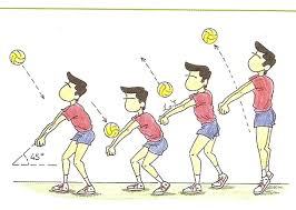 Resultado de imagen para trabajos de iniciacion al voley