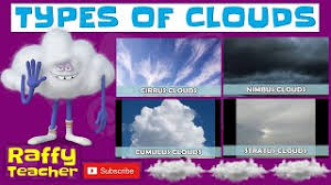 Clouds in different shapes and sizes have captivated the imagination of children since time immemorial. Types Of Clouds Worksheets Printable The Relaxed Homeschool