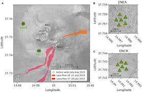 The estimator detector interpretation of the optimum test for the detection of random signals or detector correlator in the case of white gaussian noise along with a suitable estimator of the abstract. Frontiers Uncertainty In Detection Of Volcanic Activity Using Infrasound Arrays Examples From Mt Etna Italy Earth Science