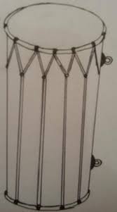 Gambar alat musik tradisional makassar suling bugis. 30 Ide Gambar Sketsa Alat Musik Tradisional Gendang Tea And Lead
