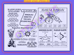 1 New Message Kode Syair Singapore 31 Oktober 2019 Forum Syair Togel Hongkong Singapura Sydney