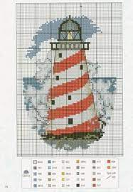 Maybe you would like to learn more about one of these? Lighthouse Cross Stitch Part 2 2 Cross Stitch Landscape Cross Stitch Cross Stitch Designs
