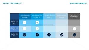 risk management powerpoint graphics slidemodel