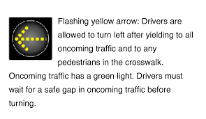 Image result for image yellow flashing left turn signal
