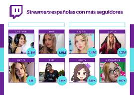 Universidad Miguel Hernández de Elche Facultad de Ciencias Sociales y  Jurídicas de Elche Titulación de Periodismo