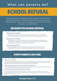 Image result for School Refusal