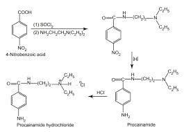Image result for Procainamide