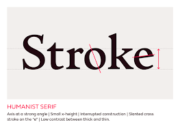 Sans serif fonts are simply those without serifs. A Guide To Type Styles Fontsmith Blog