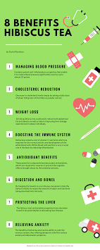 Top 10 Health Benefits Of Hibiscus Tea Hibiscus Tea Benefits Hibiscus Tea Tea Health Benefits