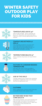 How Cold Is Too Cold To Play Outside And Other Snow Day Tips - A Mothers Random Thoughts Winter Safety Outdoor Play Outdoor Activities For Kids
