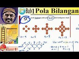 Pola bilangan segitiga adalah suatu barisan pada bilangan yang membentuk sebuah gambar pola segitiga. Pola Bilangan Matematika Kelas 8 Bse Kurikulum 2013 Revisi 2017 Uk 5 1esay No 9 Banyak Bola P By Insight Chamber