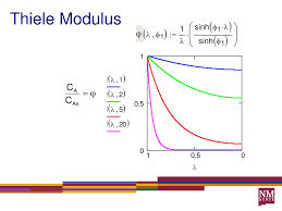 This means the numerical value of k for a first order reaction is independent of the unit in which concentration is expressed. Ppt Ch E 542 Intermediate Reactor Analysis Design Powerpoint Presentation Id 491174